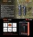 Rofis R3 CREE XM-L2 LED 1250 Lumens Magnetic USB Rechargeable Adjustable-head Flashlight Compact Lightweight Headlamp 18650 Flashlight,with 18650 Battery,Charging Cable and Headband(Cool White(6500 K)