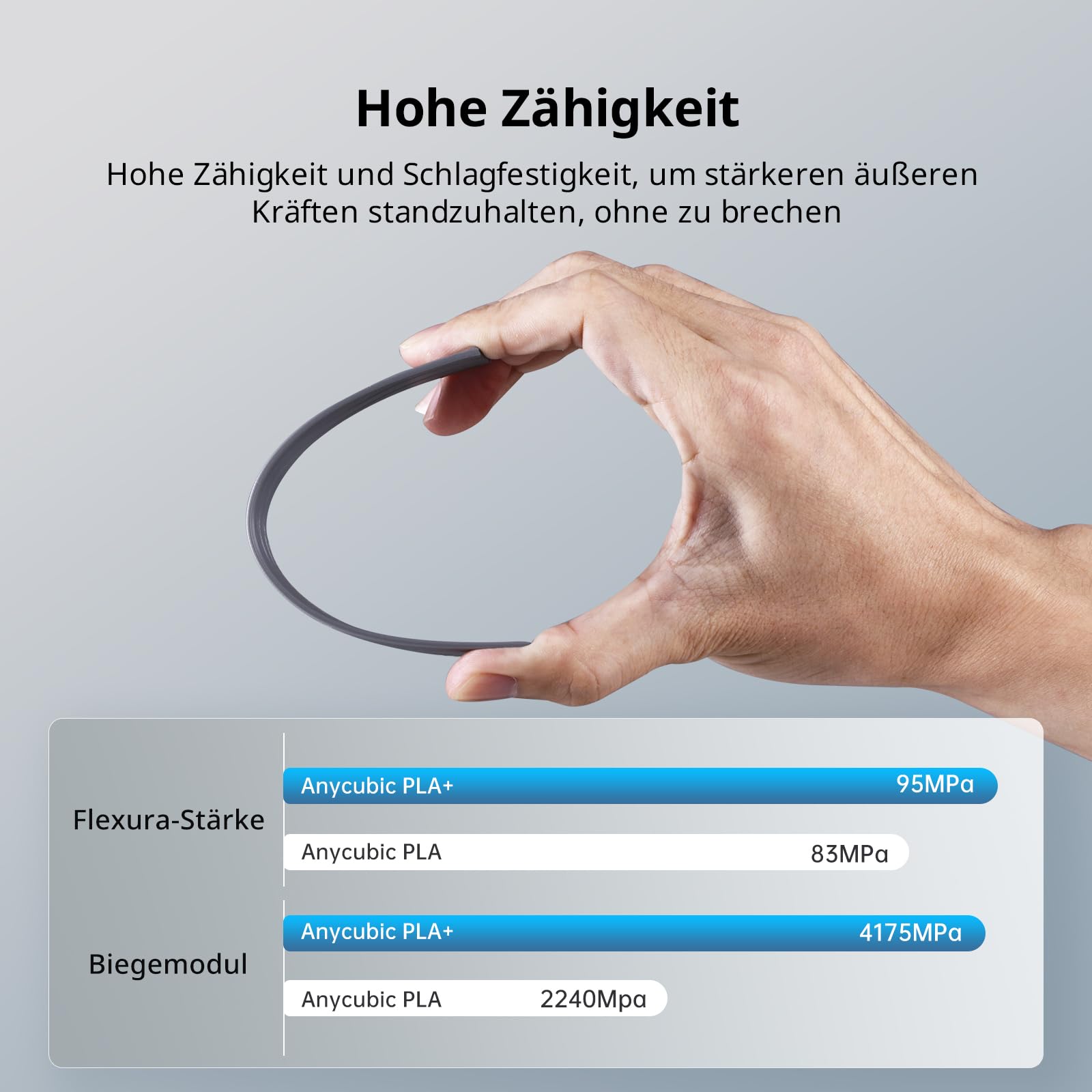 ANYCUBIC PLA Plus Filament, 1.75mm PLA+ Filament Weiß, 3D Drucker Filament für Intelligentes Drucken, 1KG 4