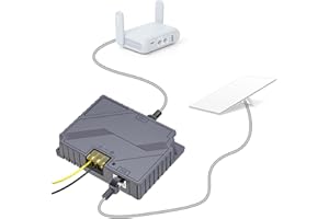 XLTTYWL Starlink Poe Injector, 150W 2 in 1 GigE Passive & ESD Protection Starlink 12V Conversion Kit with Starlink DC Step UP