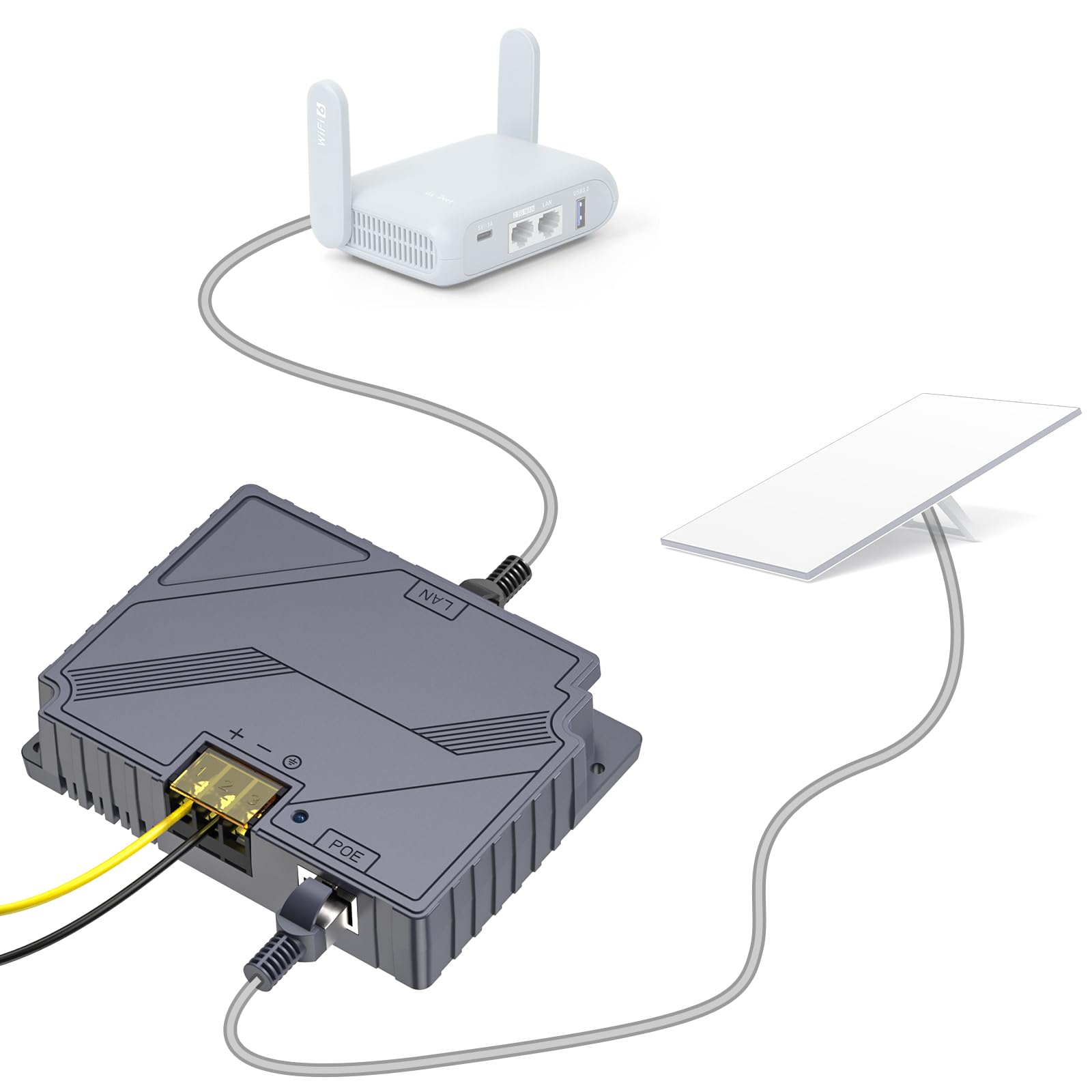 Photo 1 of XLTTYWL Starlink V3 Poe Injector, 150W 2 in 1 GigE Passive & ESD Protection Star Link 12v Conversion Kit with Starlinks DC Step UP Converter DC 9-36V/150W for Starlink Gen 3 Dishy