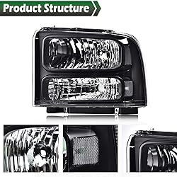 GRAND ORANGE Headlights Assembly Compatible with