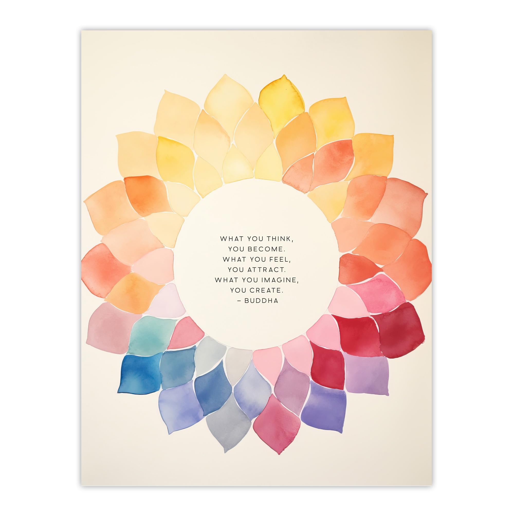Artery8 What You Imagine You Create Buddhist Mindfulness Quote Watercolour Mandala Buddha Meditation Enlightenment Vihara Large Wall Art Poster Print Thick Paper 18X24 Inch