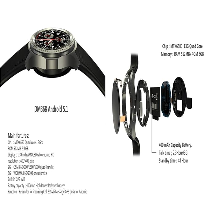 LWPCP Reloj Inteligente, Pantalla AMOLED de 1.39 Pulgadas, 512 MB ...