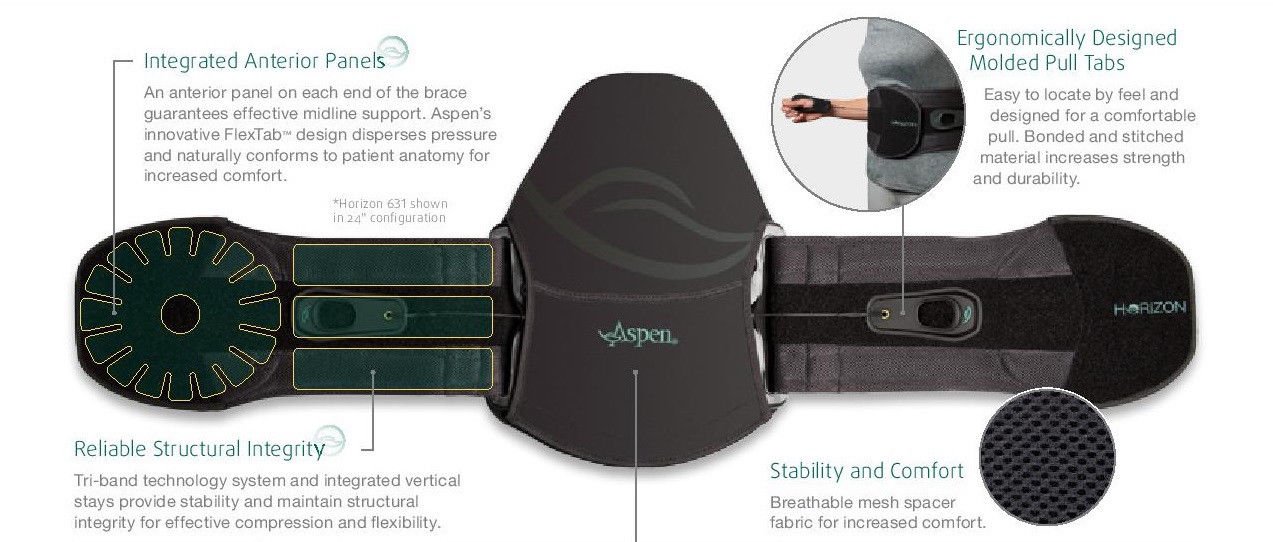 Horizon L0631 LSO Back Brace One Size Fits All Moment Info