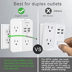 Multi Plug Outlet Surge Protector, POWERIVER