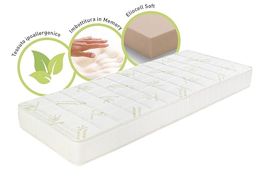 title=Materasso Farmarelax Ergo Memory h.18
