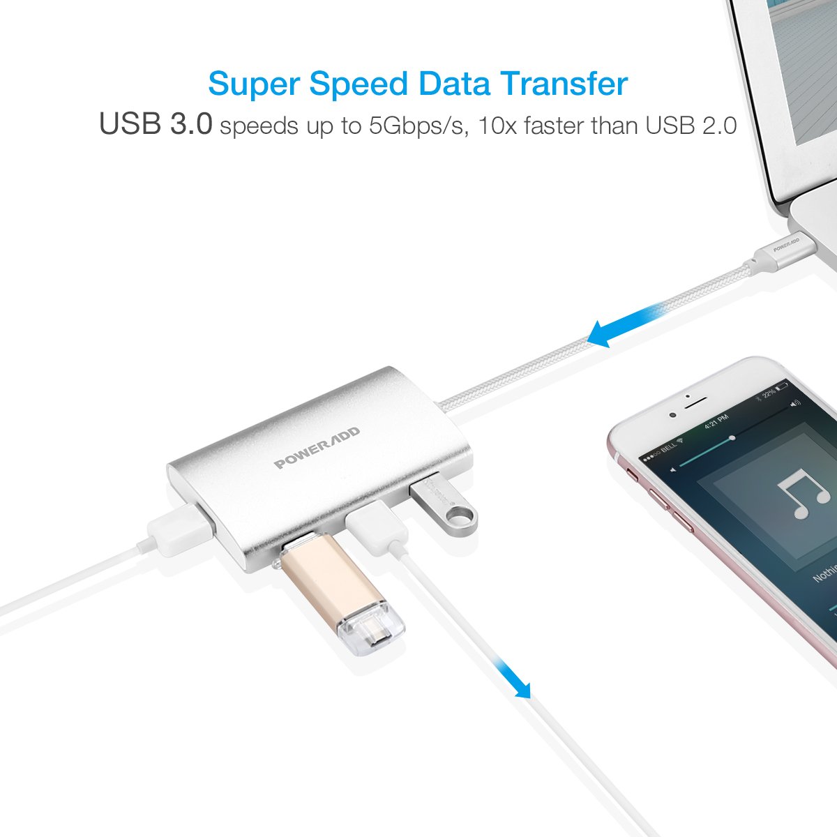 USB C Hub, Poweradd Type-C Hub 4-Port USB 3.0 Mini Aluminum Hub for MacBook / Chromebook Pixel and More (Silver)