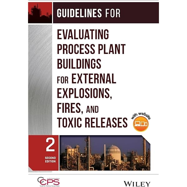 Guidelines for Chemical Process Quantitative Risk Analysis