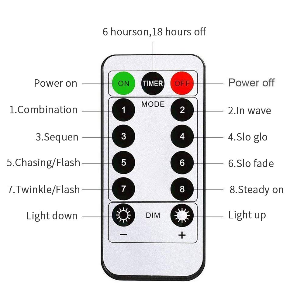 LOBKIN Photo Hanging Clips Schnur, 40 LED Photo Clips Lichterketten 5m Photo String Lights mit Clips, 8 Modi Lichterketten mit Clips für Bilder, mit Remote Timer-Funktion für Fotos, Bilderkarten