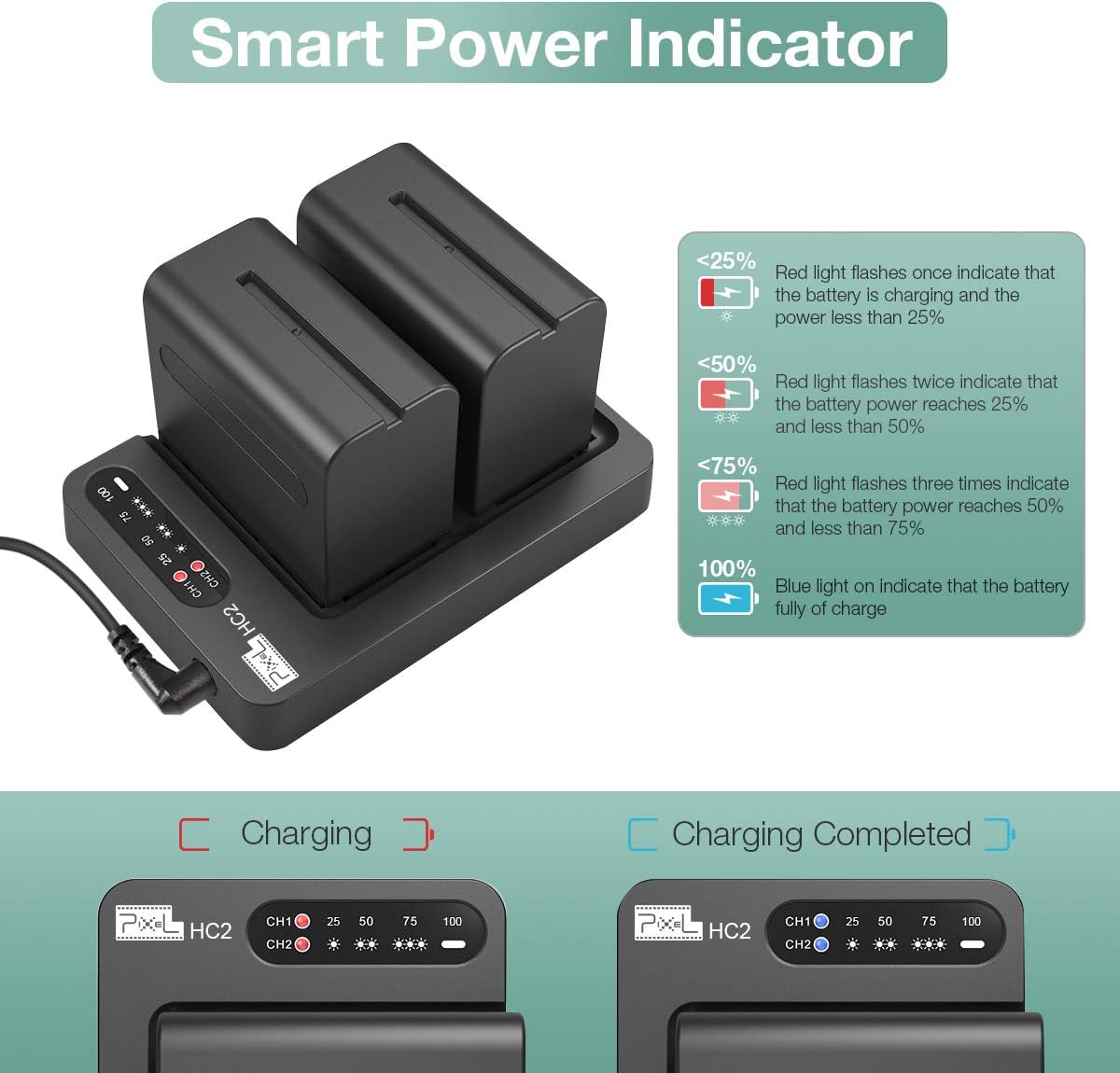 NP-F970 Battery and Charger, Pixel 2 Pack 8400mAh NP F970 Battery with 30W Dual Channel Charger for Sony NP F750, F550, F570 and Sony TR917, CCD-SC55, Fit for Pixel 60C Ring Light and K80 Video Light : Home Audio & Theater