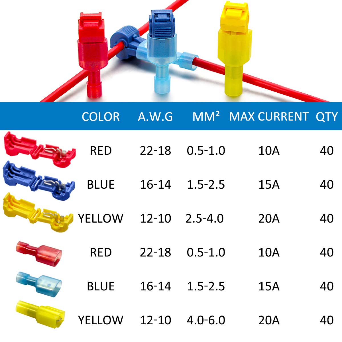 Qibaok 240 PCS T-Tap Wire Connectors Self-Stripping Quick Splice Electrical Terminals and Nylon Insulated Male Quick Disconnect Spade Terminals Kit: Industrial & Scientific