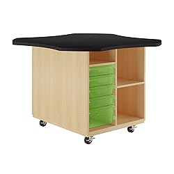 Diversified Spaces Intermix Mobile Collaboration