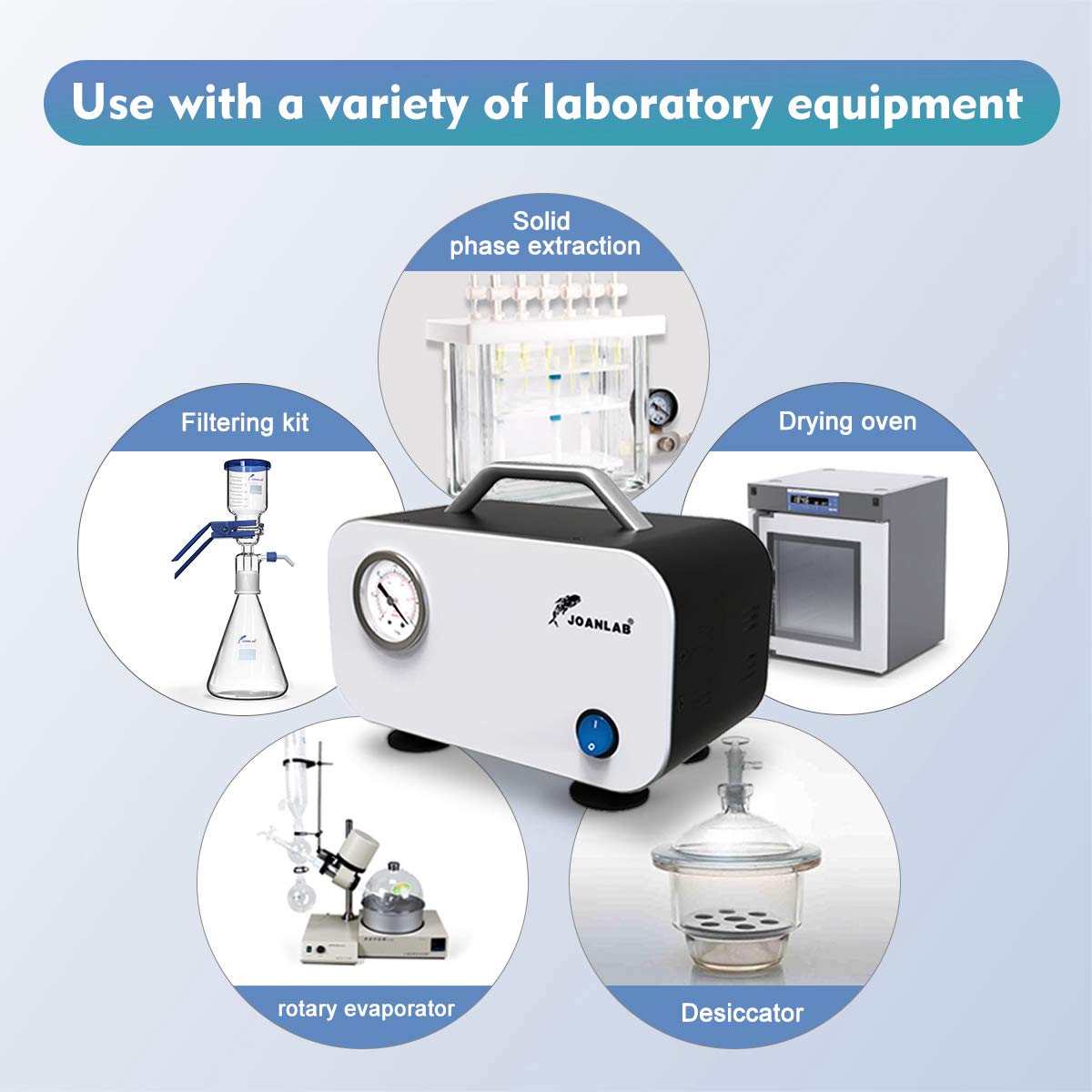 JOANLAB Laboratory Vacuum Filtration Pump Oilless Vacuum Diaphragm Pump with Rubber Tube (30L/min): Industrial & Scientific