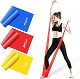 Suright Resistance Bands Set 3 Levels 1.5m Skin-Friendly Exercise Bands view 1