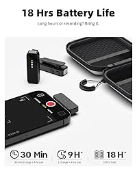 Rythflo Wireless Lavalier Microphone for iPhone
