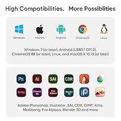 XPPen Upgraded Artist13.3 Pro V2 Drawing Tablet