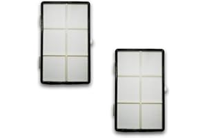 Nispira Hand Dryer Filter Replacement for Dyson AirBlade 910112-04, 920336-01, 965359-01, 925985-01, 925985-02, 910112-01, AB