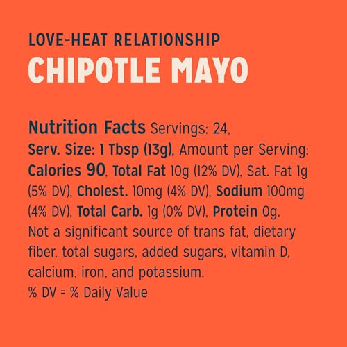 SIR KENSINGTON’S MAYONNAISE CHIPOTLE MAYO GLUTEN FREE NON- GMO PROJECT VERIFIED SHELF-STABLE 12 OZ