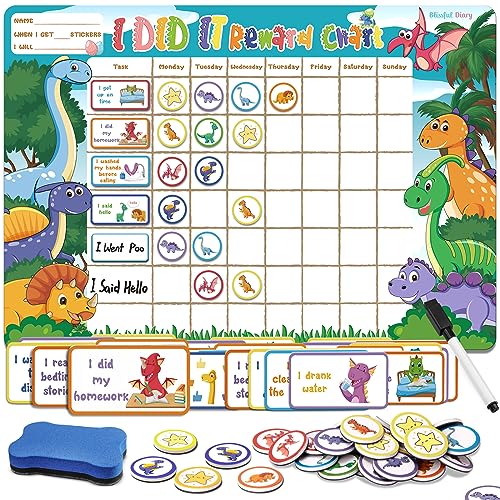 Behavior Chart for Kids at Home, 63 Good Behavior + 72 Reusable Reward ...