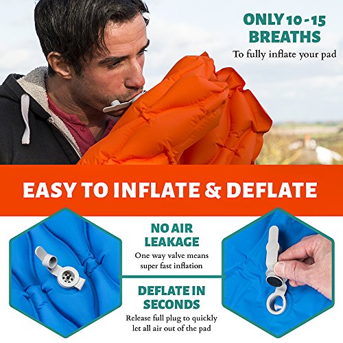Ultralight Sleeping Pad by VENTURE 4TH | Lightweight, Compact, Durable, Tear Resistant, Supportive and Comfy | For Camping , Traveling , Lounging , Sleeping Bags , Hammocks , Hiking and More | Green