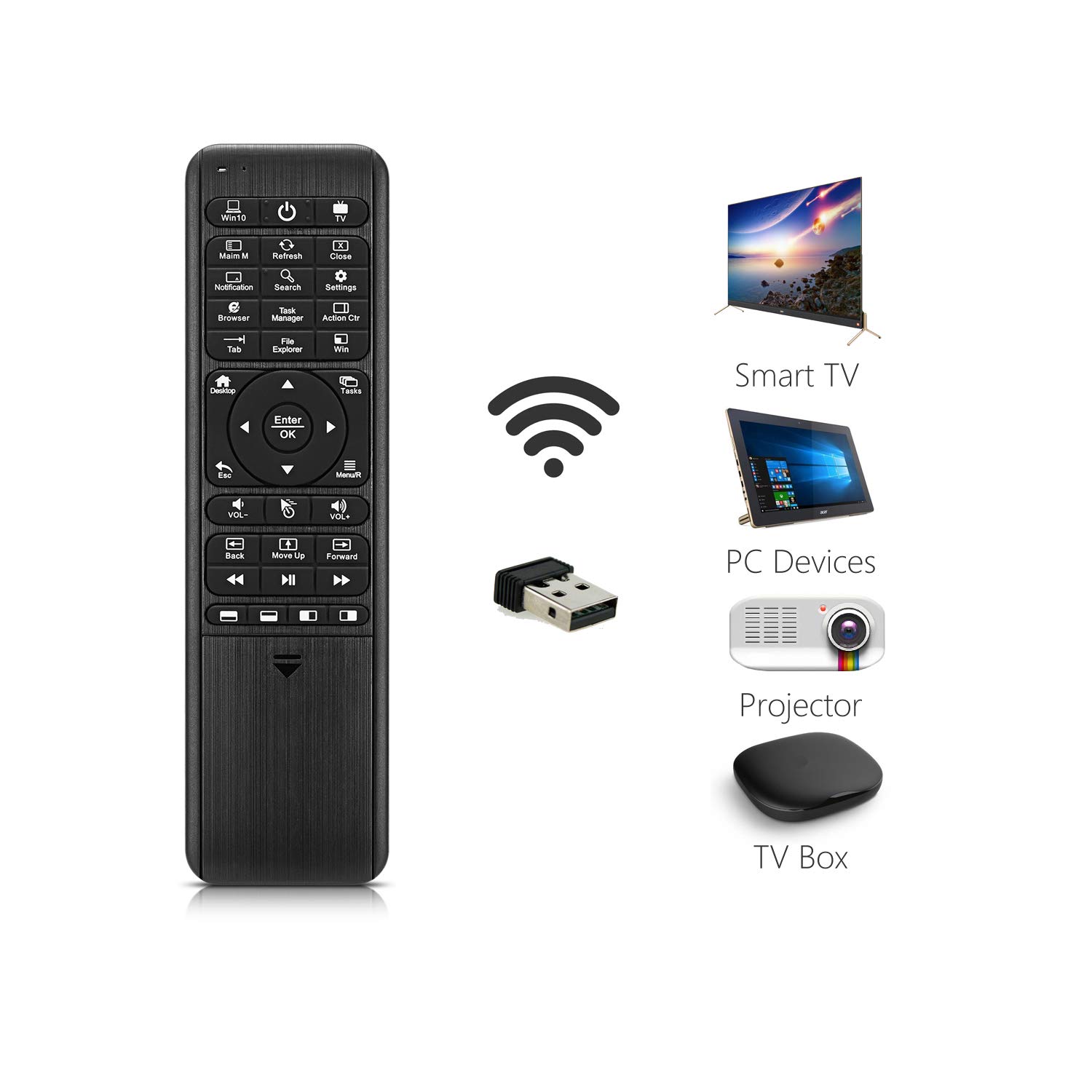 Official Pepper Jobs W10 GYRO LED Backlit Keyboard Fly Mouse QWERTY Keyboard for Win 10, mini PC controller, 6-Axis Gyro Air Remote w/Learning Remote Control Function