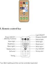 SEARUB Wireless Remote for E27 Ceiling Fan Light 3 Speed 4 Hour Timing view 6