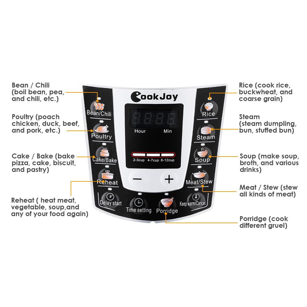 Multifunction Electric Pressure Cooker 6 Litre 8-in-1 Programmable Multi-Cooker with Stainless Steel Inner Pot