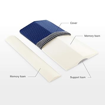 Lumbar Support Pillow Waist Support Sleeping Pillow For Back Pain