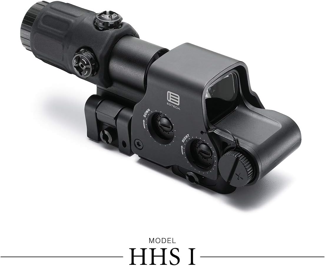 Best Holographic Sights Reviews Ranger Expert