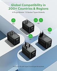 MOMAX Universal Travel Adapter, GaN 100W