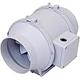 S&P Soler & Palau TD-100X1 Inline Mixed Flow Duct Fan, White