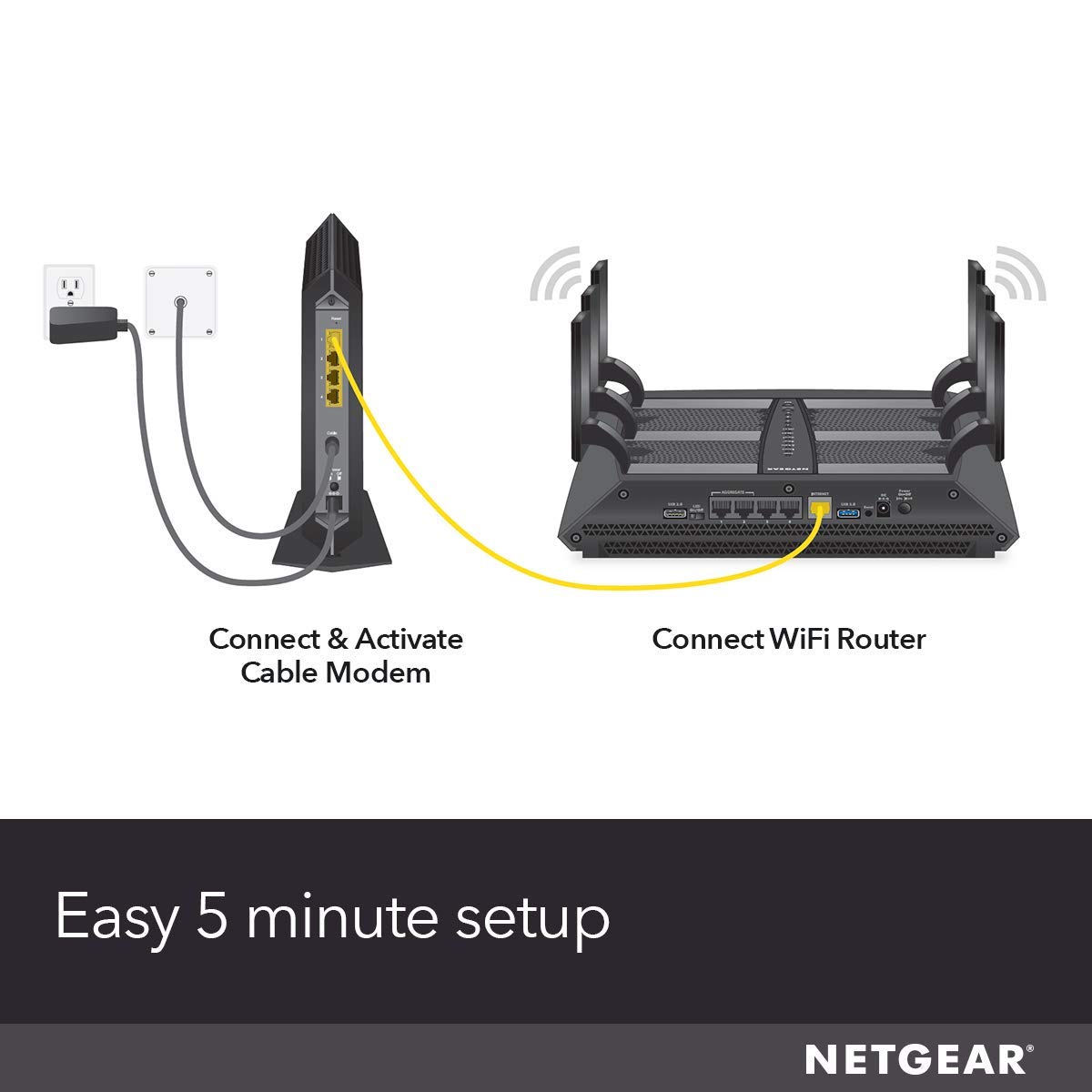 NETGEAR Nighthawk Cable Modem CM1200 - Compatible with All Cable Providers Including Xfinity by Comcast, Spectrum, Cox | for Cable Plans Up to 2 Gigabits | 4 x 1G Ethernet Ports | DOCSIS 3.1, Black