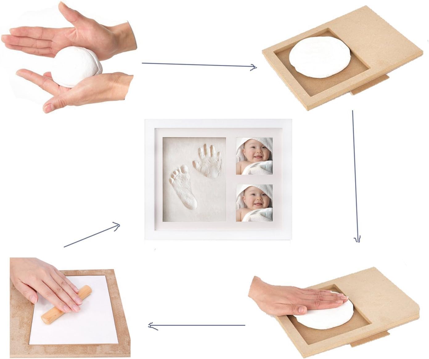 Idee Cadeau De Bapteme Et Souvenir Parfait Pour La Douche De Bebe Cadre Photo Main Et Empreinte De Pied Avec Kit Dargile Et Dencre Pour Nouveau Ne Ou Animal De Compagnie Bebe