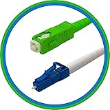 PacSatSales - 1M / 3ft SC/APC to LC Fiber Optic