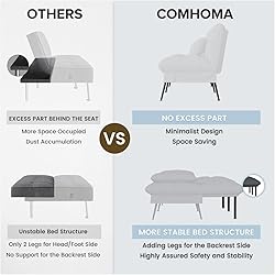 COMHOMA Convertible Sofa Bed,72″Fabric Couch with