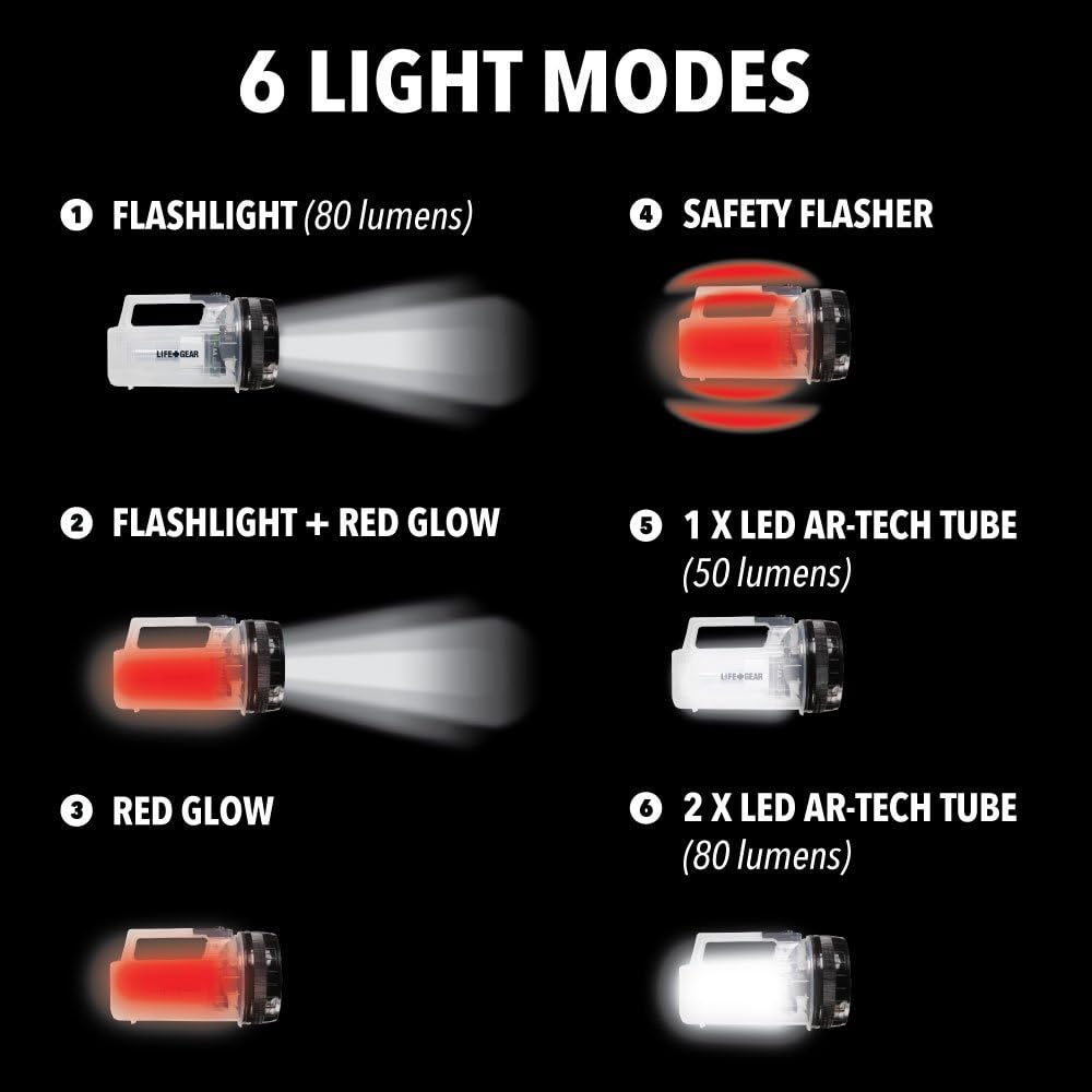 Life Gear 80 Lumen 2-in-1 LED Spotlight Flashlight and Lantern, Water and Impact Resistant, Portable Outdoor LED Area Light Outdoor or Home Use, Batteries Included, 7 Modes - - 