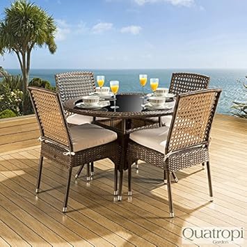 Conjunto mesa redonda y sillas jardin | Todo Sillas