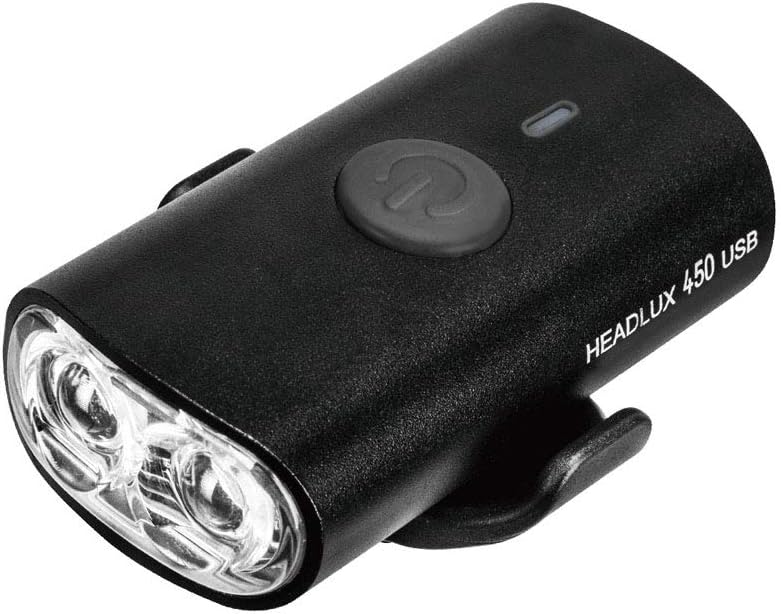 topeak headlux