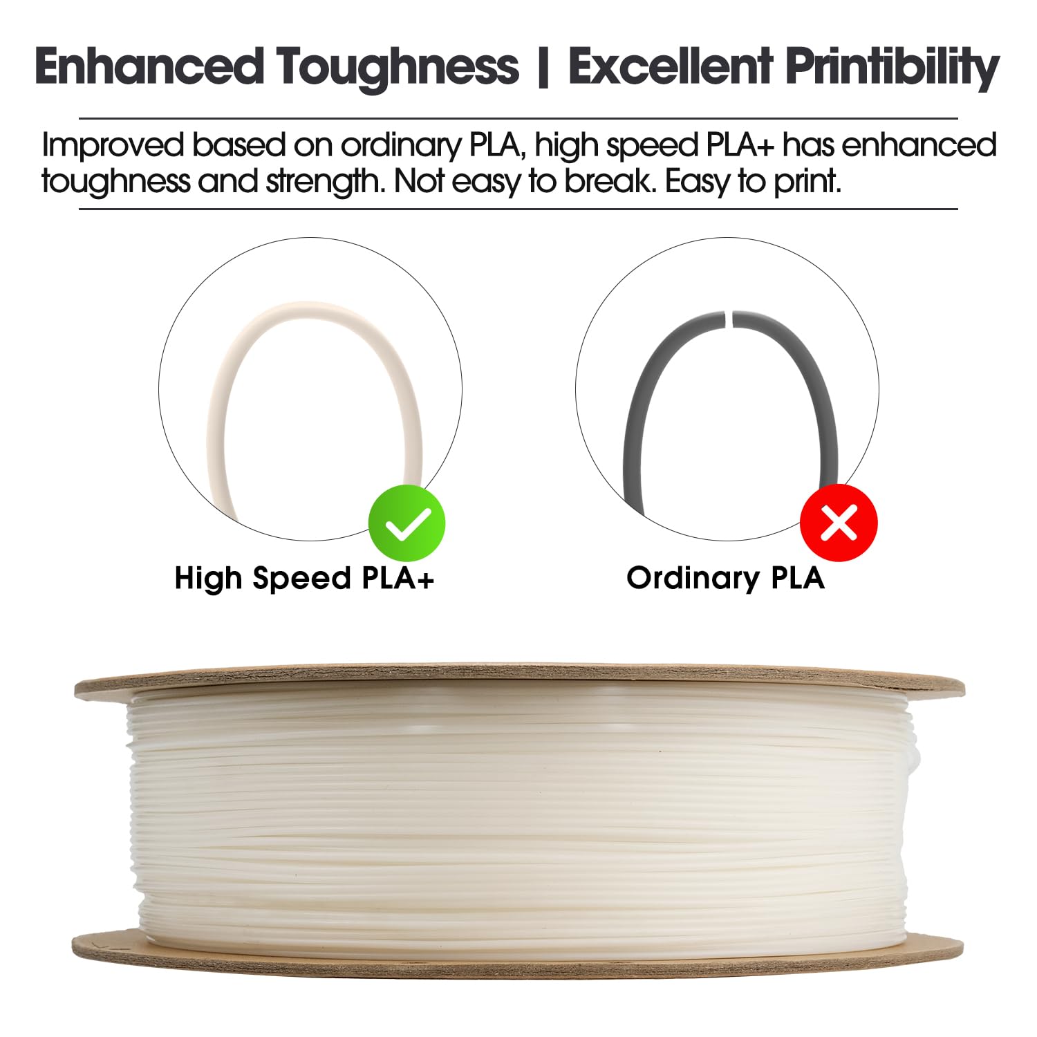 eSUN PLA+ Filament 1.75mm, PLA+HS Hochgeschwindigkeitsdruck 3D Drucker Filament Maßgenauigkeit +/- 0.03mm, 1KG Spule (2.2 LBS) Speedy PLA Plus Filament (Silbrig-2KG, 2KG) 3