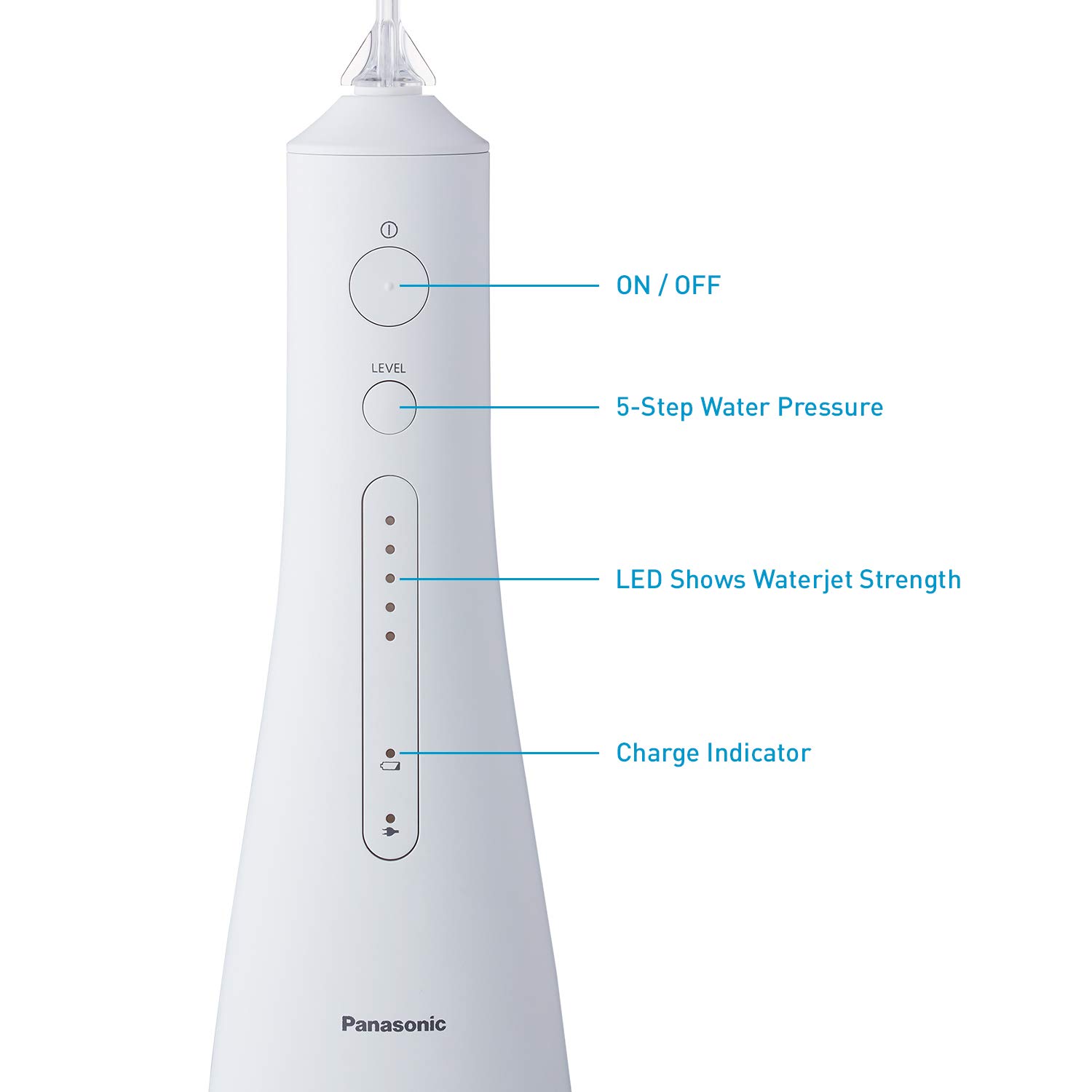 Panasonic Professional Cordless Water Flosser with Ultrasonic Cleaning Portable Oral Irrigator, White, 1 Count, Pack of 3: Beauty