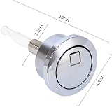 Geberit Type 280 Dual Actuation Push Button 274.006 KG 1 view 2
