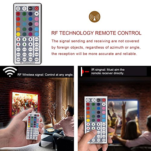 ANSCHE 3M(9.84ft) TV Backlight Kit, LED TV RGB Strip Lighting for HDTV Remote Control 20 Color&Mode Bias Mood Lights USB Powered Stick-on Rope Light Ambient Decoration IP65 Waterproof