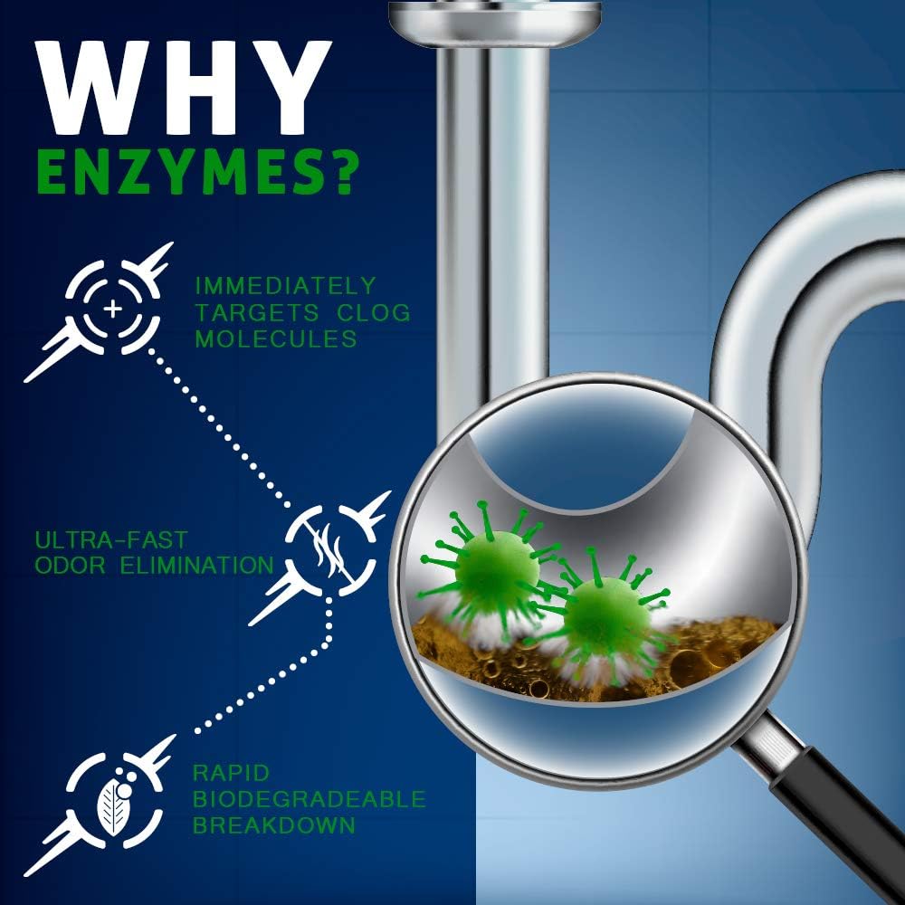 Green Gobbler ENZYMES for Grease Trap & Sewer - Controls Foul Odors & Breaks Down Grease, Paper, Fat & Oil in Sewer Lines, Septic Tanks & Grease Traps (1 Gallon): Health & Personal Care