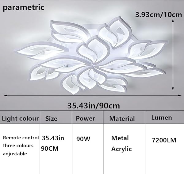 RUTAIDYE MODERN LED CEILING LIGHT FIXTURE FLUSH MOUNT CHANDELIER CEILING LAPM WITH 12-LEAF DIMMABLE REMOTE CONTROL CEILING LIGHTS FOR LIVING ROOM DINING ROOM BEDROOM