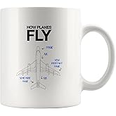 How Planes Fly Pilot Gifts Aviation Aerospace Engineer Student Airplane Aircraft Mechanic Captains Flight Attendant Graduation Pilot Dad Husband Boyfriend Girlfriend Ceramic Coffee Mug (11 oz)