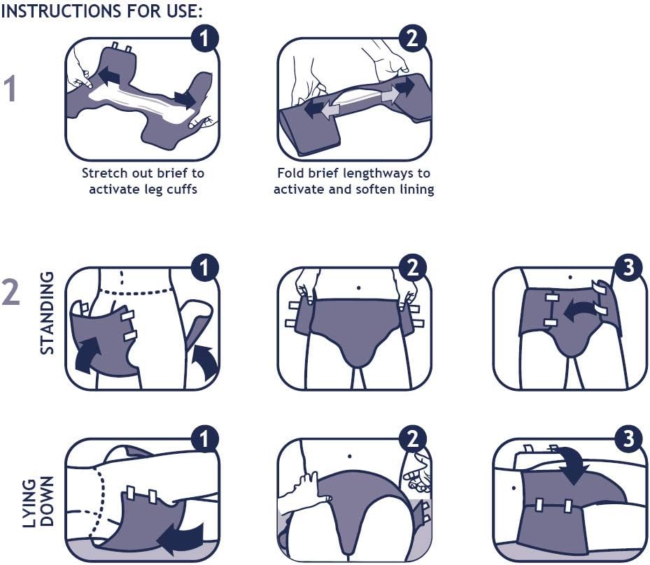 NorthShore AirSupreme Incontinence Tab-Style Briefs for Men and Women, Small, Pack/20: Health & Personal Care