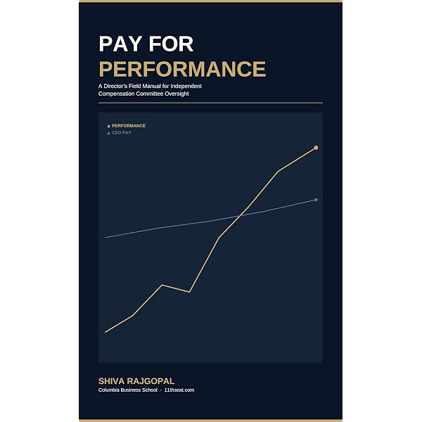 Amazon.com: Making Sustainability Financially Relevant: A Man