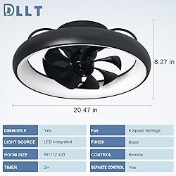 DLLT 20'' 360-Degree Rotation Ceiling Fan with