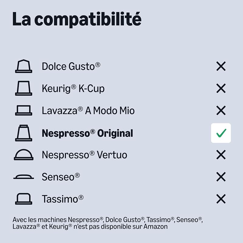 Capsules de Café Intenso Compatibles avec Nespresso, capsule en aluminium, torréfaction poussée, 100 Pièces, 5 lot de 20 - Certifié Rainforest Alliance