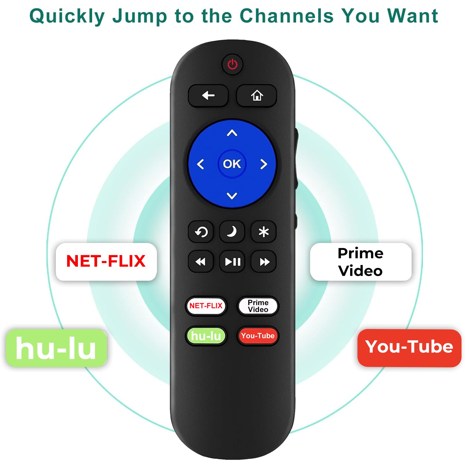 Pack of 2 Remote Only Compatible with Roku TV Remote, for Hisense/TCL/Onn/Element/Sharp/Haier/Hitachi/LG/Sanyo/JVC/Magnavox/RCA/Philips/Westinghouse Roku Series Smart TV